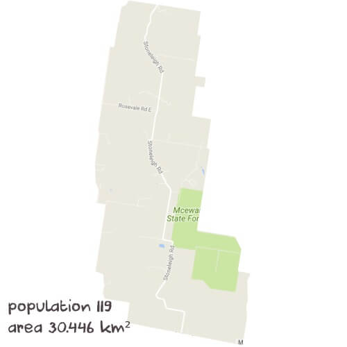 Physics Tutoring Near Me